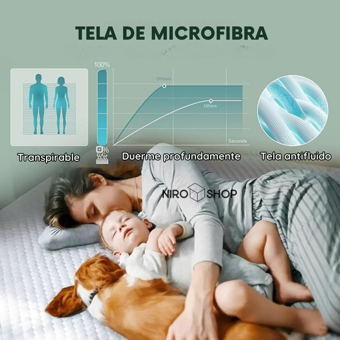 Funda protectora colchón + fundas incluídas