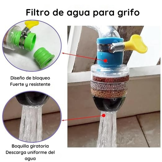 Filtro purificador de agua