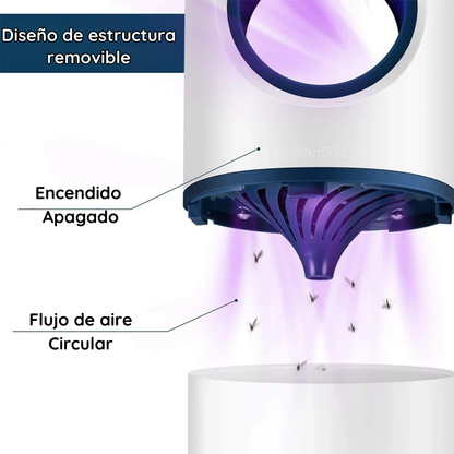 Lámpara mata mosquitos