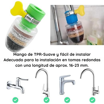 Filtro purificador de agua