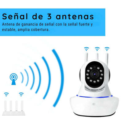 Cámara robótica 3 antenas