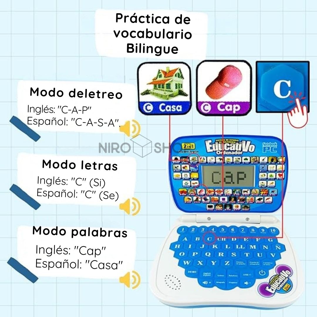 Computador didactico