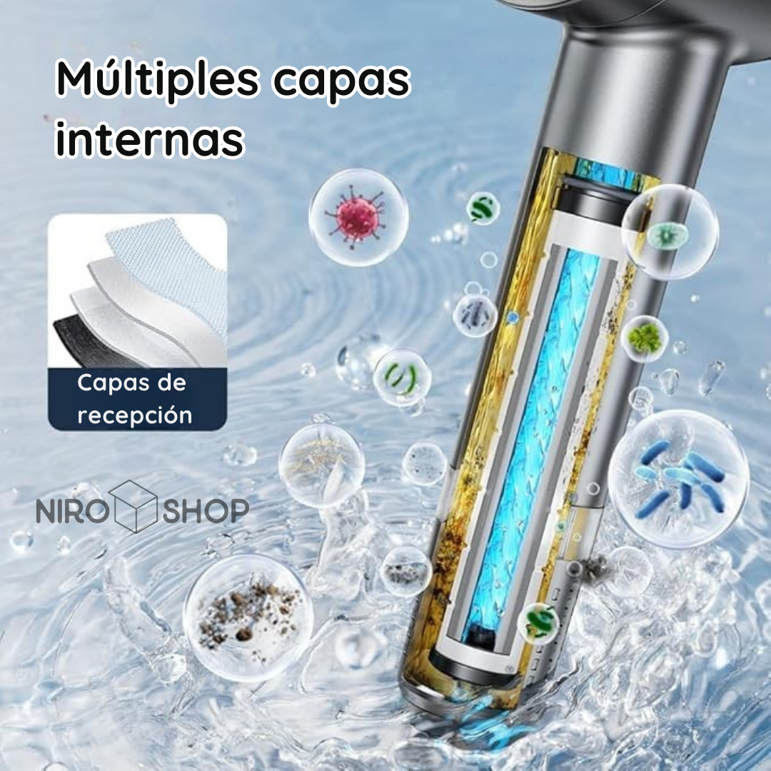 Cabezal de ducha 3 en 1 + Botón encendido