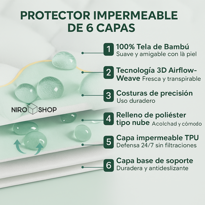 Funda protectora colchón + fundas incluídas